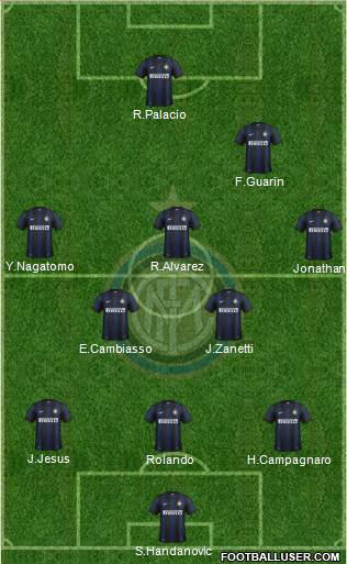 F.C. Internazionale Formation 2013