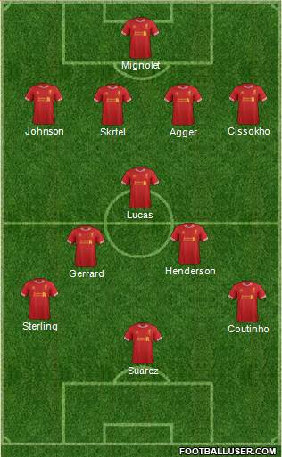 Liverpool Formation 2013
