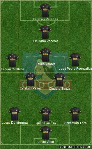 CSD Colo Colo Formation 2013