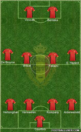 Belgium Formation 2013