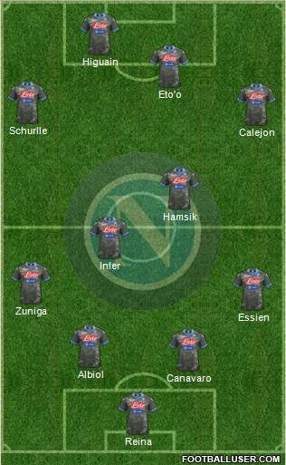 Napoli Formation 2013