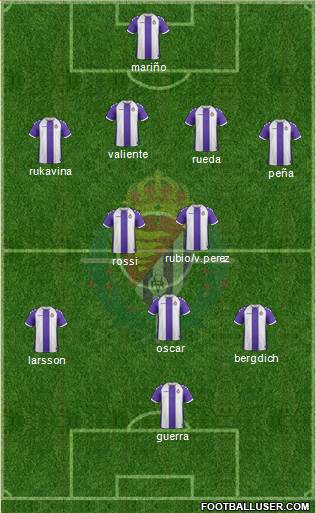 R. Valladolid C.F., S.A.D. Formation 2013
