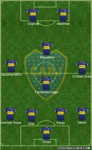 Boca Juniors Formation 2013