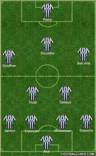 Newcastle United Formation 2013