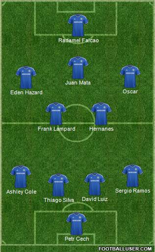 Chelsea Formation 2013