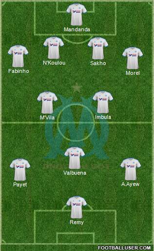 Olympique de Marseille Formation 2013
