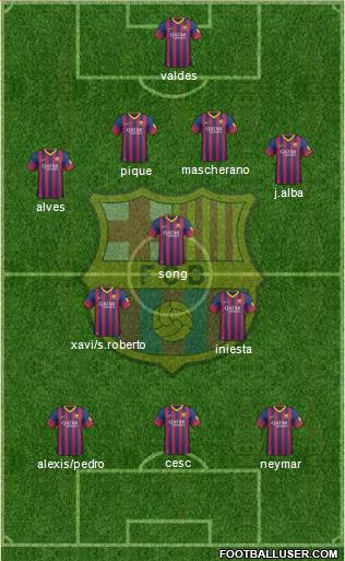 F.C. Barcelona Formation 2013