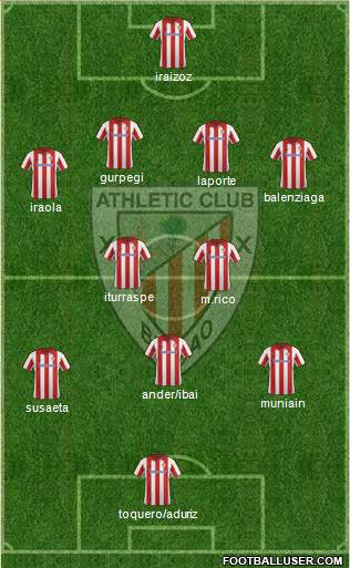 Athletic Club Formation 2013