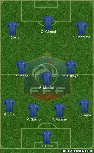 France Formation 2013