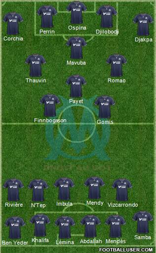Olympique de Marseille Formation 2013