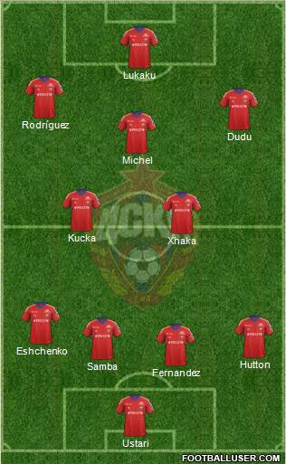 CSKA Moscow Formation 2013