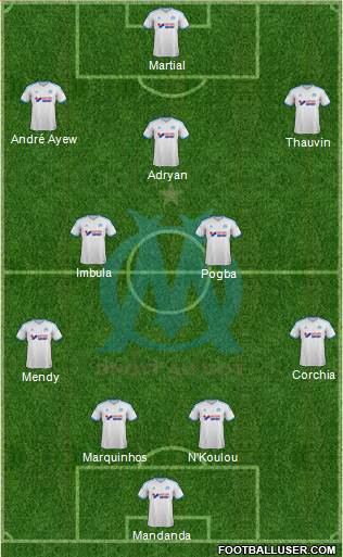 Olympique de Marseille Formation 2013