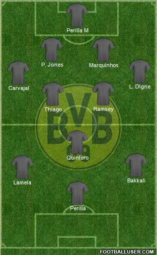 Borussia Dortmund Formation 2013
