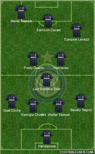 F.C. Internazionale Formation 2013
