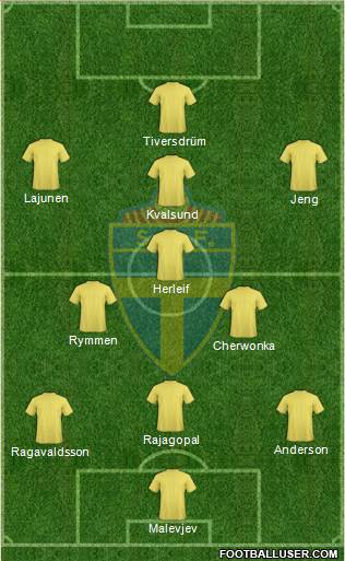 Sweden Formation 2013