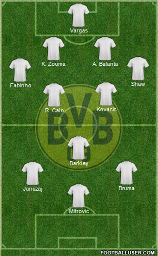 Borussia Dortmund Formation 2013