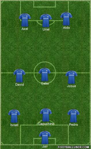 Chelsea Formation 2013