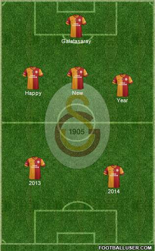 Galatasaray SK Formation 2014
