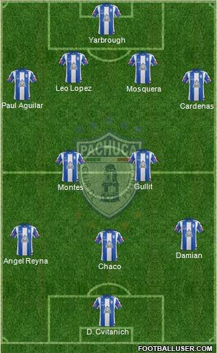 Club Deportivo Pachuca Formation 2014