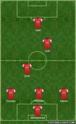 Arsenal Formation 2014