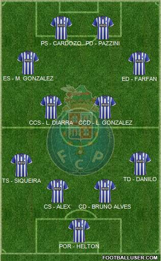 Futebol Clube do Porto - SAD Formation 2014
