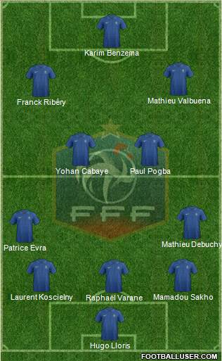 France Formation 2014