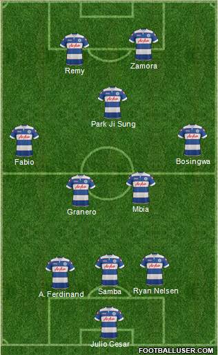 Queens Park Rangers Formation 2014