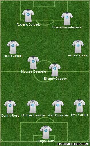 Tottenham Hotspur Formation 2014