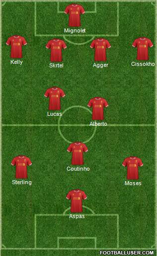 Liverpool Formation 2014