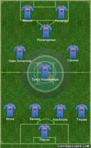 Napoli Formation 2014