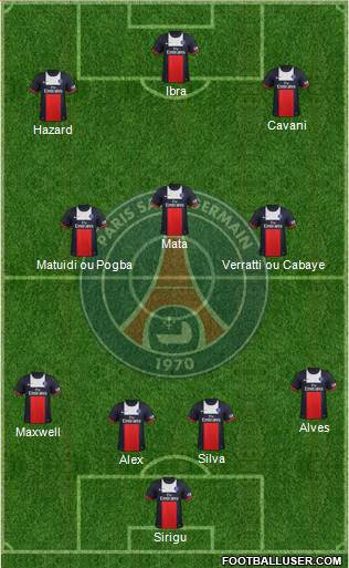 Paris Saint-Germain Formation 2014