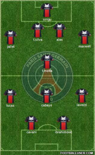 Paris Saint-Germain Formation 2014