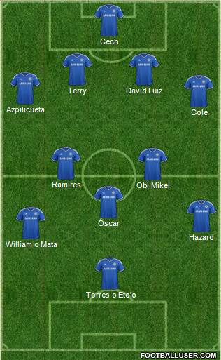 Chelsea Formation 2014