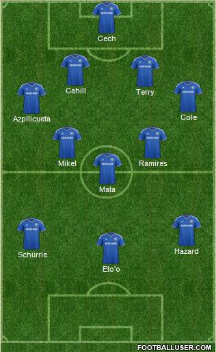 Chelsea Formation 2014
