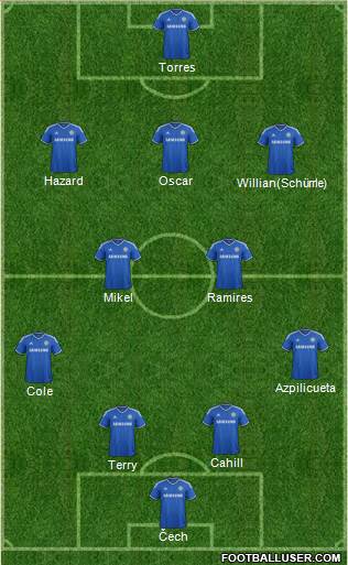 Chelsea Formation 2014