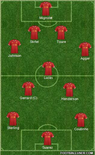 Liverpool Formation 2014