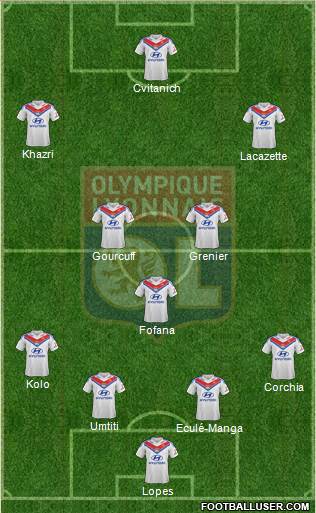 Olympique Lyonnais Formation 2014