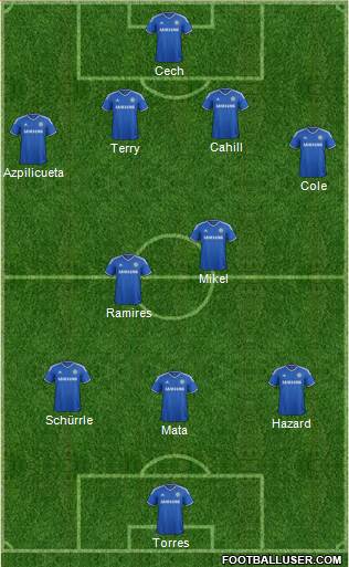 Chelsea Formation 2014