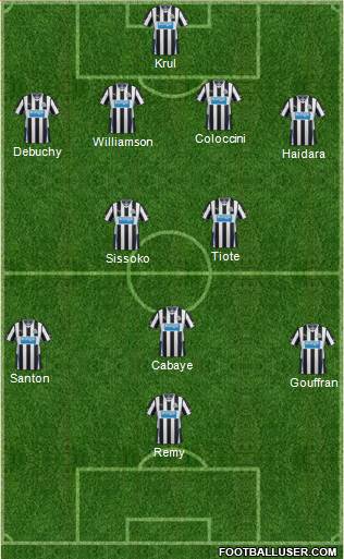 Newcastle United Formation 2014