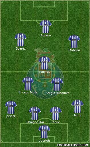 Futebol Clube do Porto - SAD Formation 2014