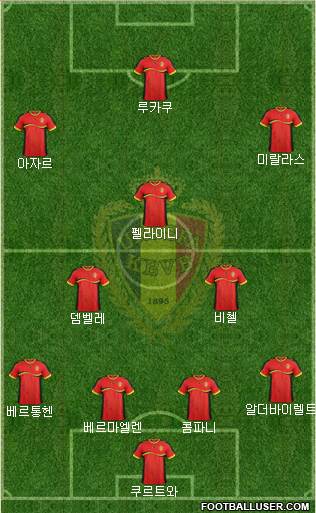 Belgium Formation 2014