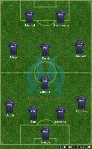 Olympique de Marseille Formation 2014