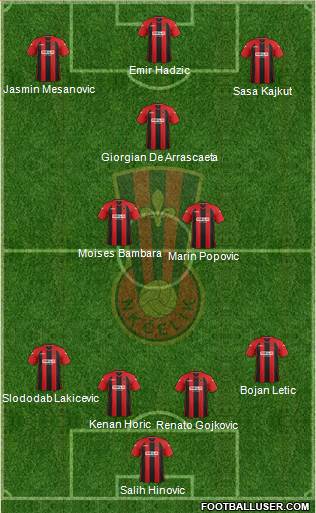 NK Celik Zenica Formation 2014