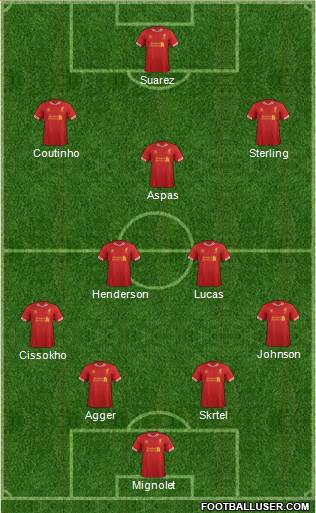 Liverpool Formation 2014
