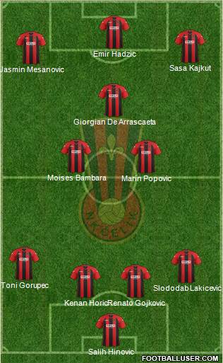 NK Celik Zenica Formation 2014