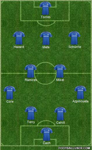 Chelsea Formation 2014