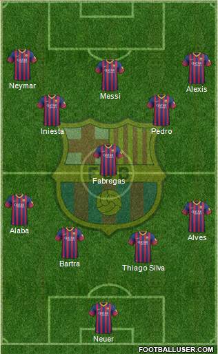 F.C. Barcelona Formation 2014