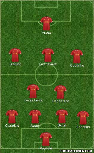 Liverpool Formation 2014