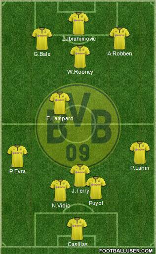 Borussia Dortmund Formation 2014