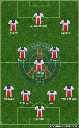 Paris Saint-Germain Formation 2014